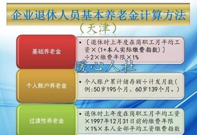 天津退休工资养老金怎么计算2023年天津退休工资计算公式方法说明