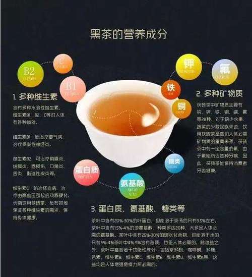 六大茶类之一属全发酵茶防癌抗癌功效与作用