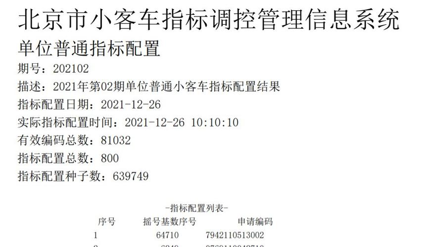 第2期北京普通小客车个人/家庭/单位摇号结果查询入口(官网 快速查询)