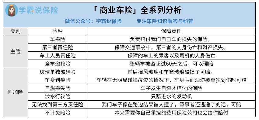 中国内车险哪个公司比较好排名前十的有哪些要怎么挑选