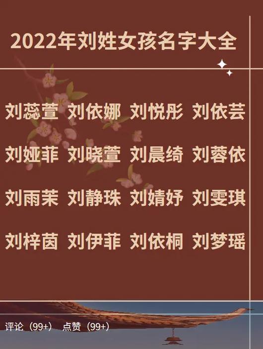 2023年刘姓女孩名字大全#宝宝起名 #传统文化 #虎宝宝起 - 抖音