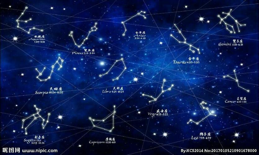 十二星座的星象图