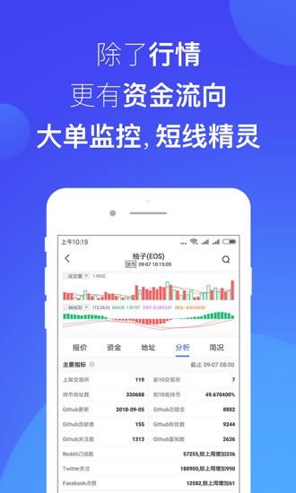 火网交易所app官方下载 avive交易所app下载