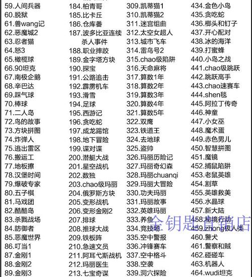 2023新款小霸王游戏卡500合一中文目录fc游戏卡红白机游戏卡包邮_7折