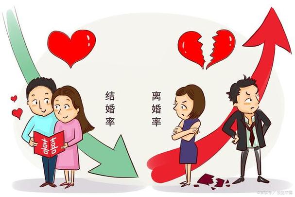 我国的婚姻家庭法律制度中国人大(婚姻法离婚)