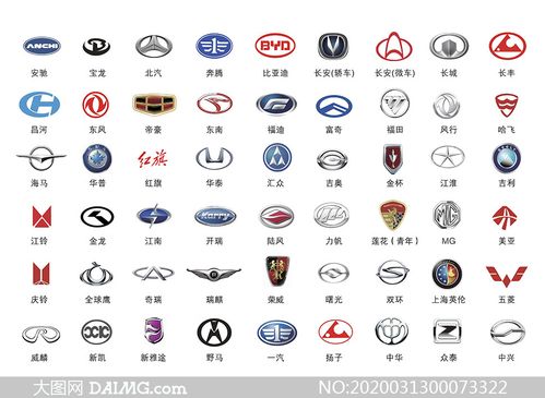 汽车标志logo大全psd分层素材