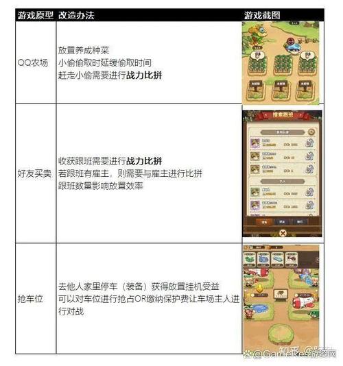 ios放置类游戏排行榜(十大必玩手机单机不联网的游戏)