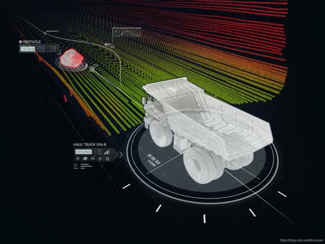激光雷达在无人驾驶应用中如何应对雨雾灰尘环境及经典案例分析