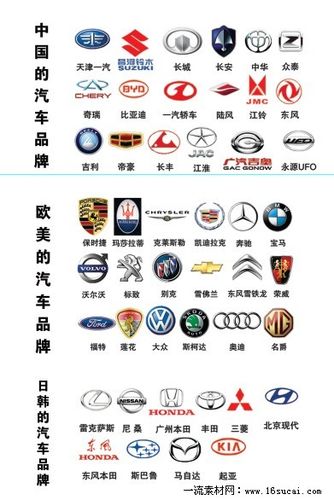 各国著名品牌汽车标志psd素材