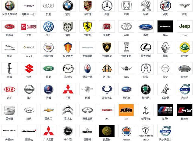 汽车品牌标志大全 100辆汽车图片