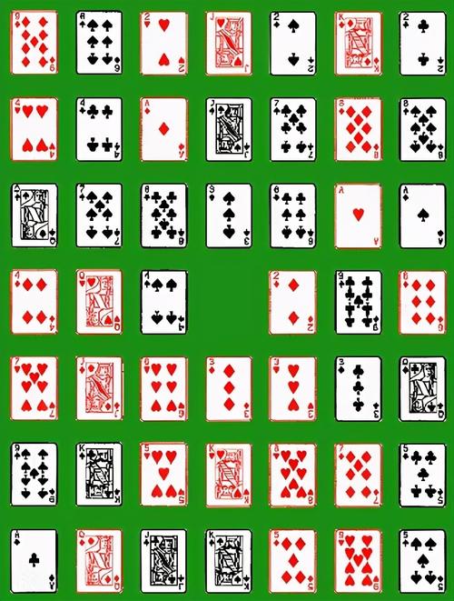 游戏开始时,将这48张牌排列成7。7的纵列,并让空出的一格在整个阵列的